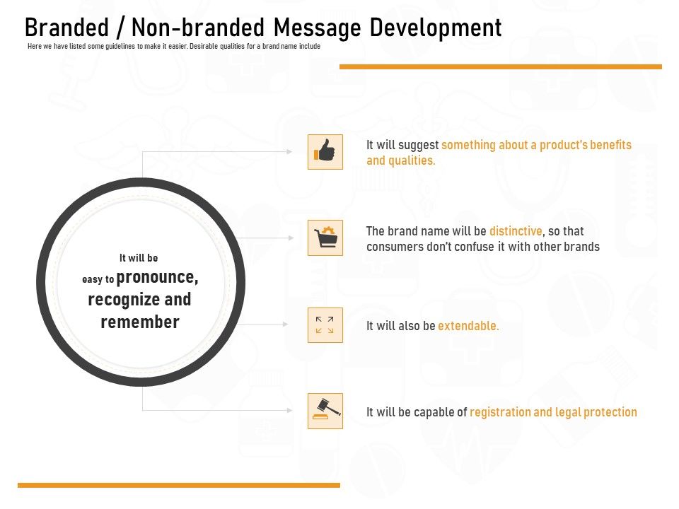 Medicine_Promotion_Branded_Non_Branded_Message_Development_Ppt_PowerPoint_Presentation_Pictures_Microsoft_PDF_Slide_1.jpg