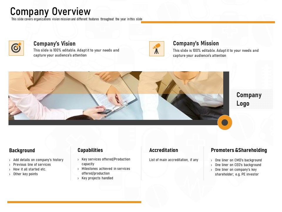 Medicine_Promotion_Company_Overview_Ppt_PowerPoint_Presentation_Outline_Demonstration_Slide_1.jpg