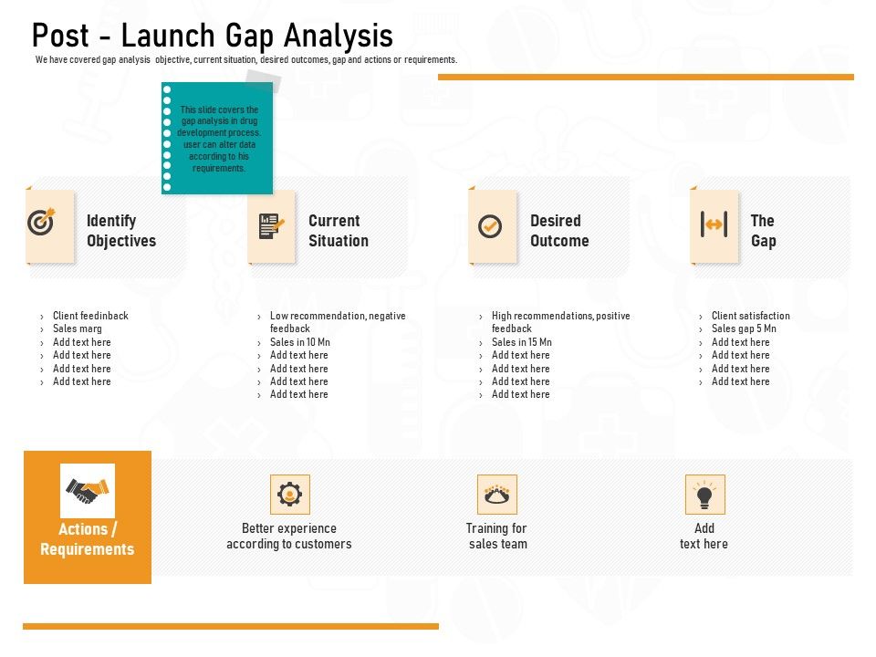 Medicine_Promotion_Post_Launch_Gap_Analysis_Ppt_PowerPoint_Presentation_Show_Inspiration_PDF_Slide_1.jpg