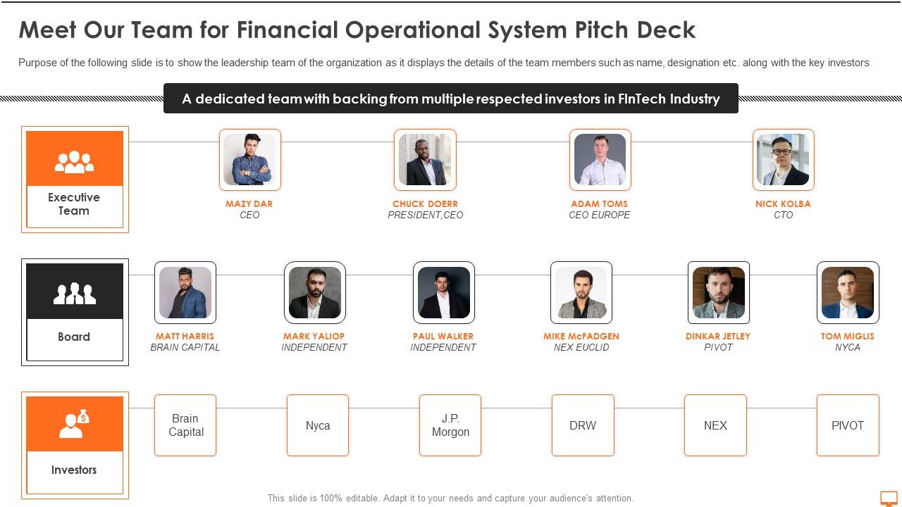 Meet_Our_Team_For_Financial_Operational_System_Pitch_Deck_Ppt_File_Rules_PDF_Slide_1.jpg