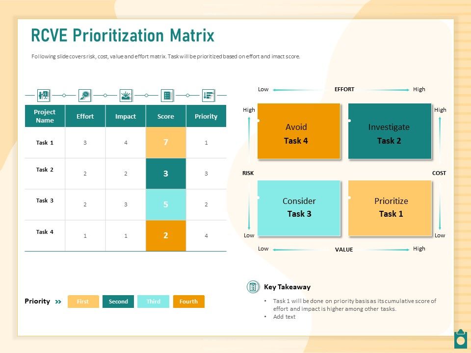 Meet_Project_Deadlines_Through_Priority_Matrix_RCVE_Prioritization_Matrix_Icons_PDF_Slide_1.jpg