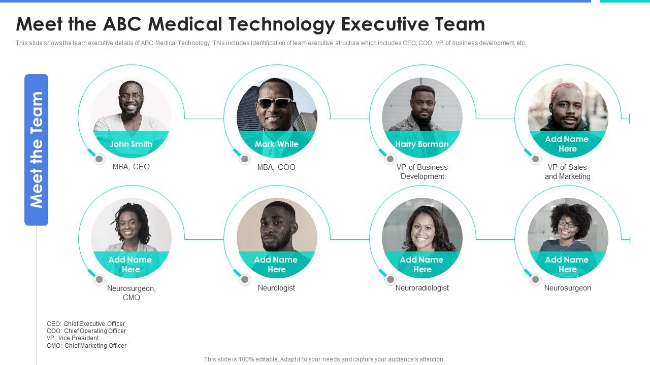 Meet_The_ABC_Medical_Technology_Executive_Team_Mockup_PDF_Slide_1.jpg