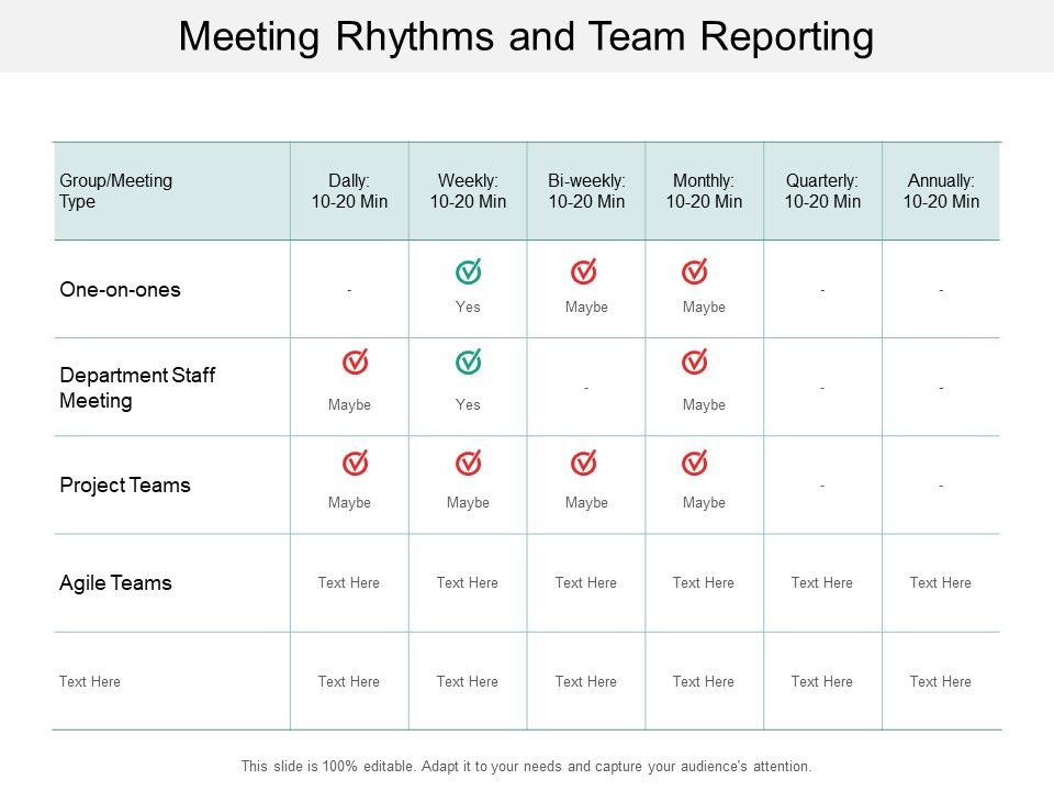 Meeting_Rhythms_And_Team_Reporting_Ppt_PowerPoint_Presentation_Styles_Background_Slide_1.jpg