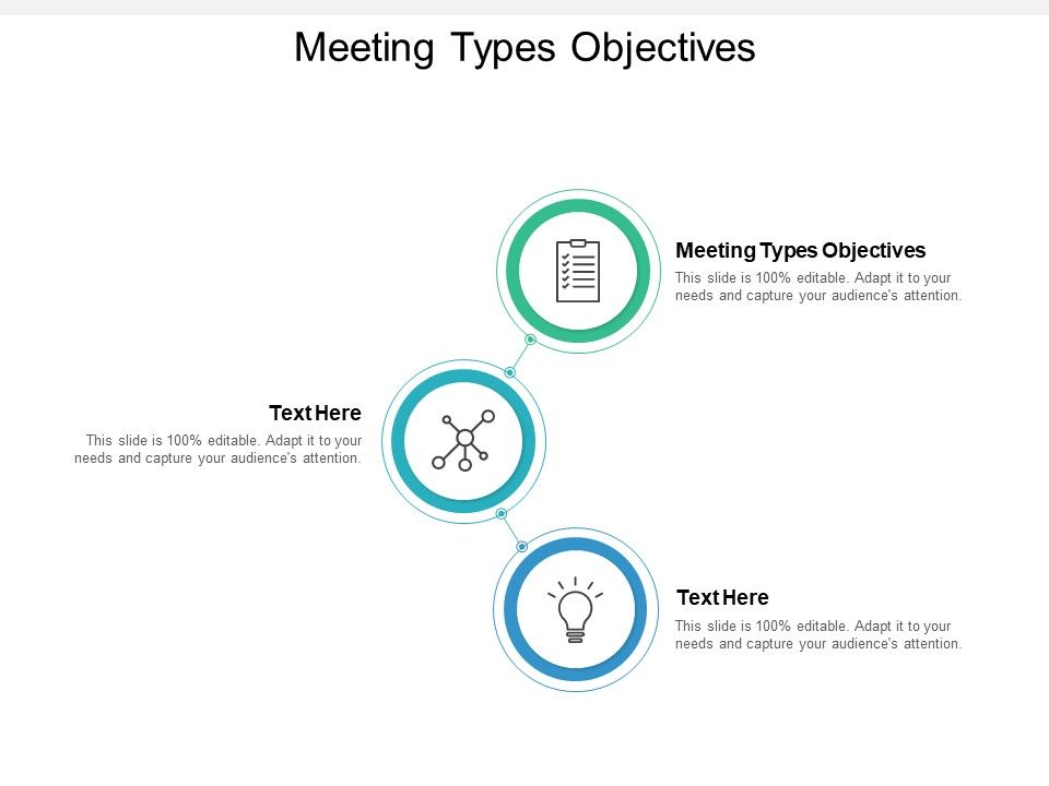 Meeting_Types_Objectives_Ppt_PowerPoint_Presentation_Layouts_Topics_Cpb_Slide_1.jpg