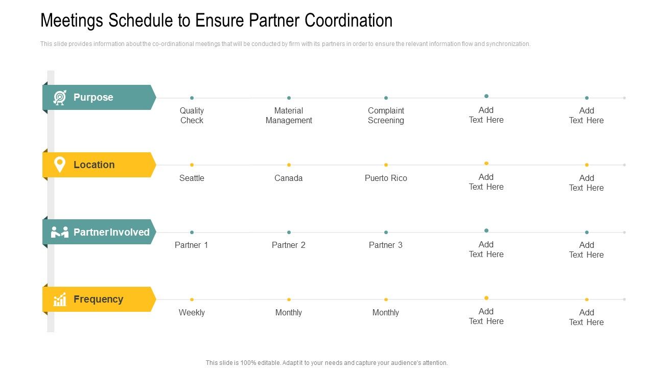 Meetings_Schedule_To_Ensure_Partner_Coordination_Ppt_Infographics_Brochure_PDF_Slide_1.jpg