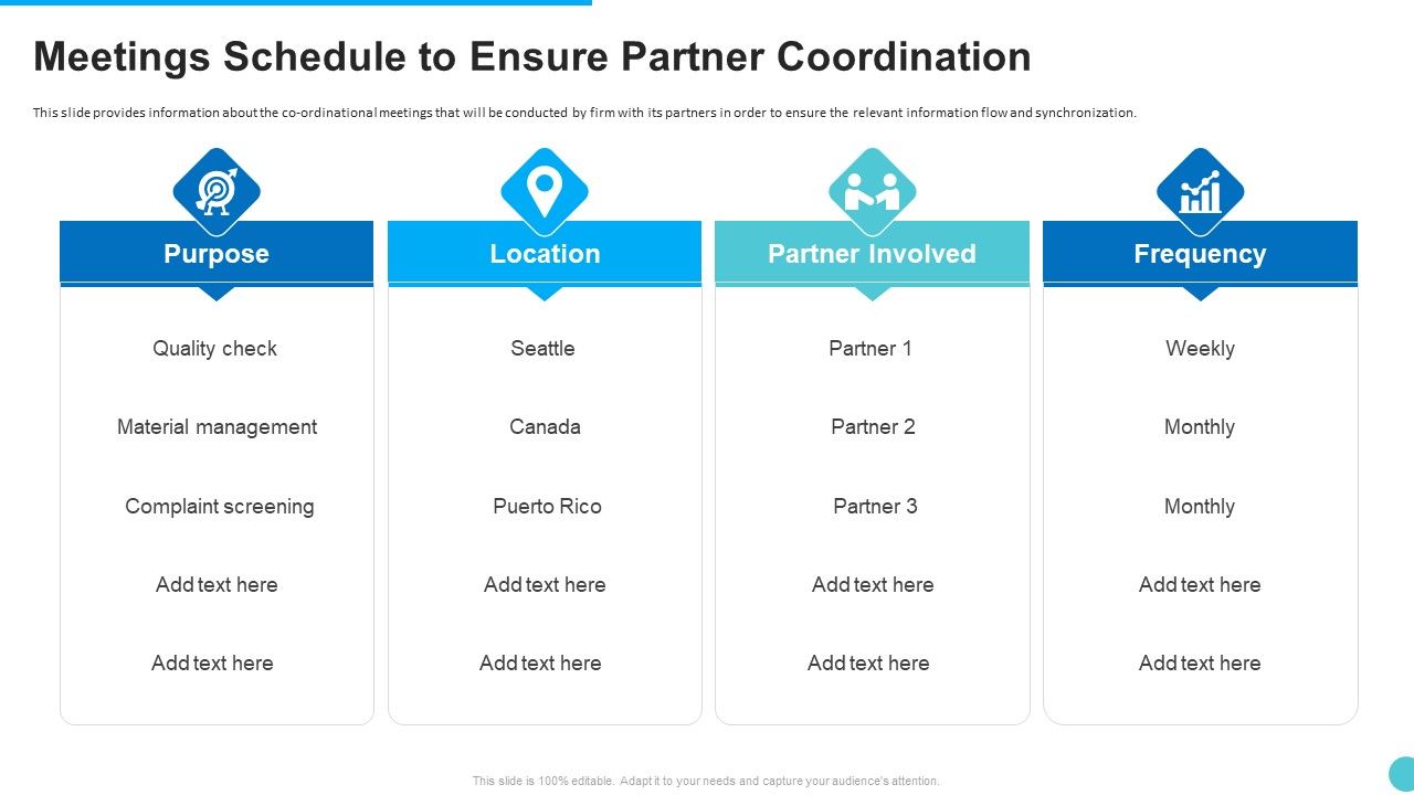 Meetings_Schedule_To_Ensure_Partner_Coordination_Slides_PDF_Slide_1.jpg