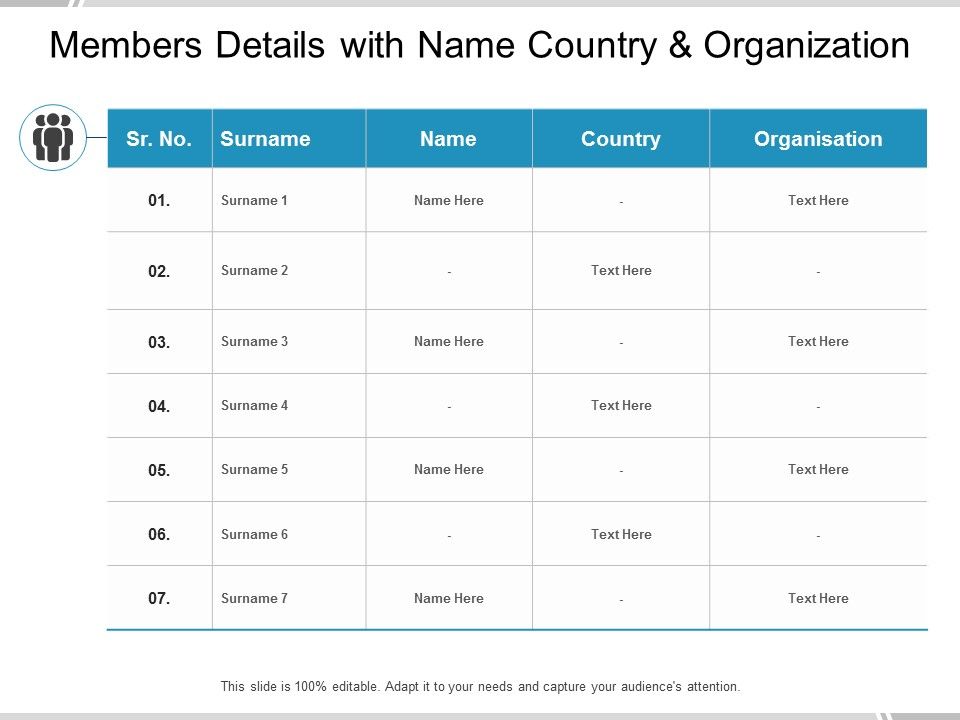 Members_Details_With_Name_Country_And_Organization_Ppt_PowerPoint_Presentation_Ideas_Files_Slide_1.jpg