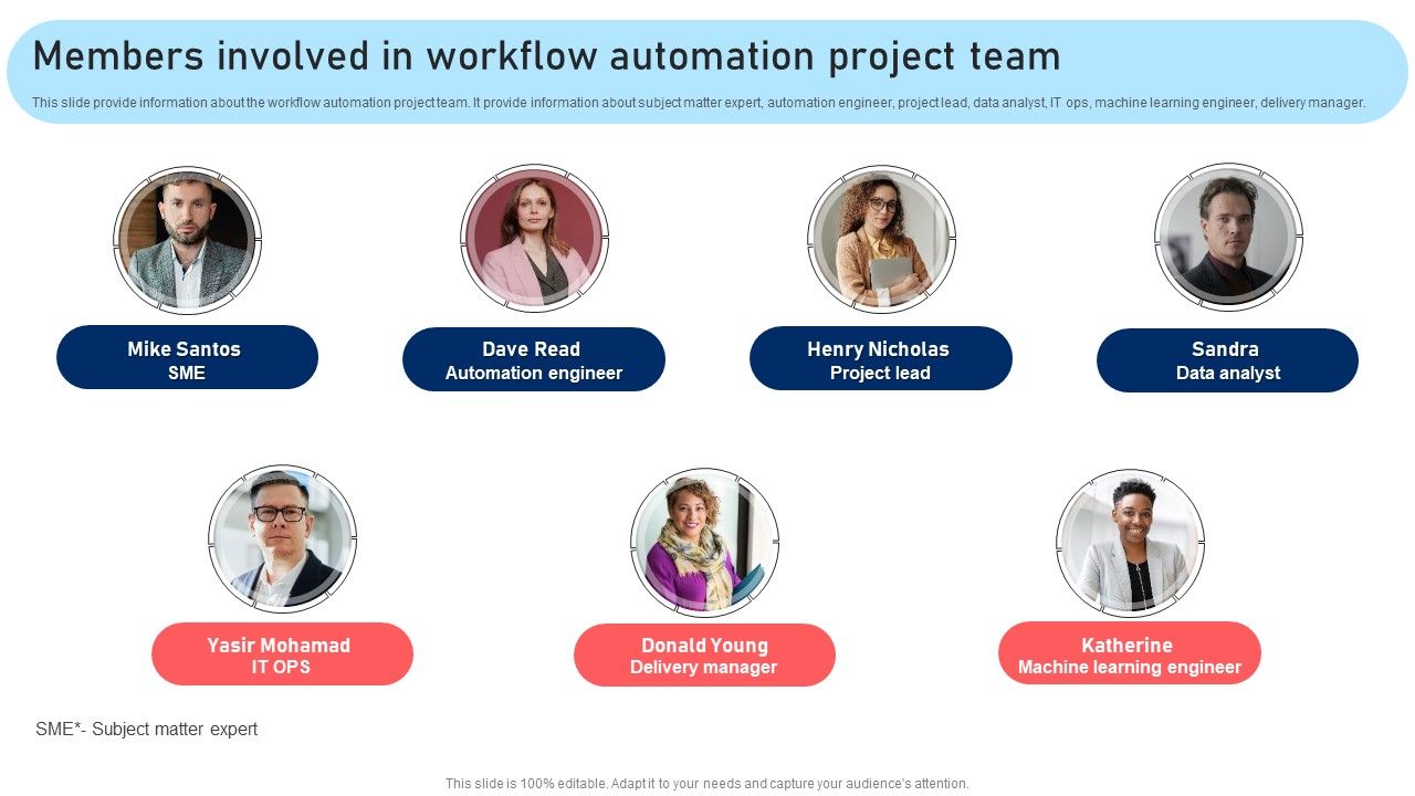 Members_Involved_In_Workflow_Automation_Project_Team_Pictures_PDF_Slide_1.jpg