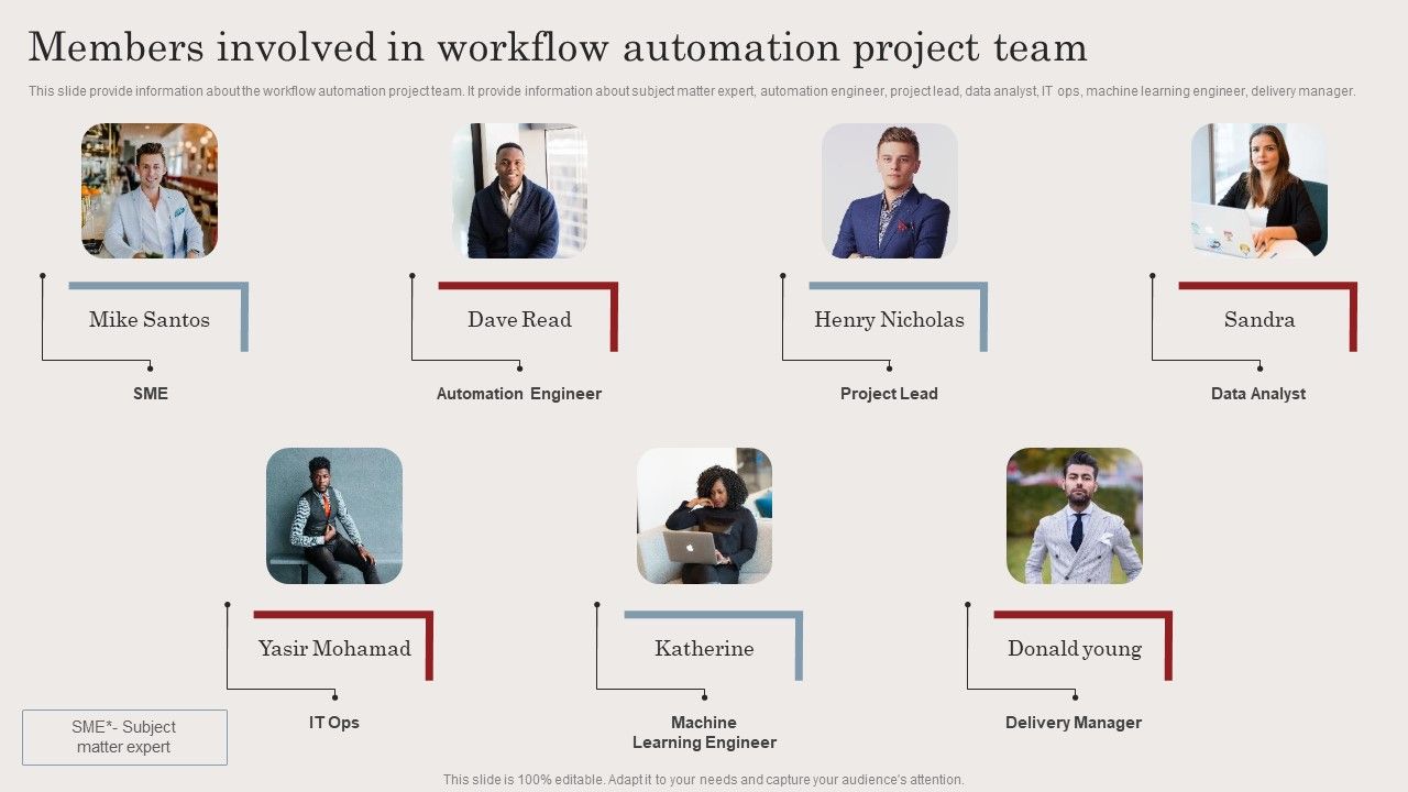 Members_Involved_In_Workflow_Automation_Project_Team_Ppt_Outline_Template_PDF_Slide_1.jpg