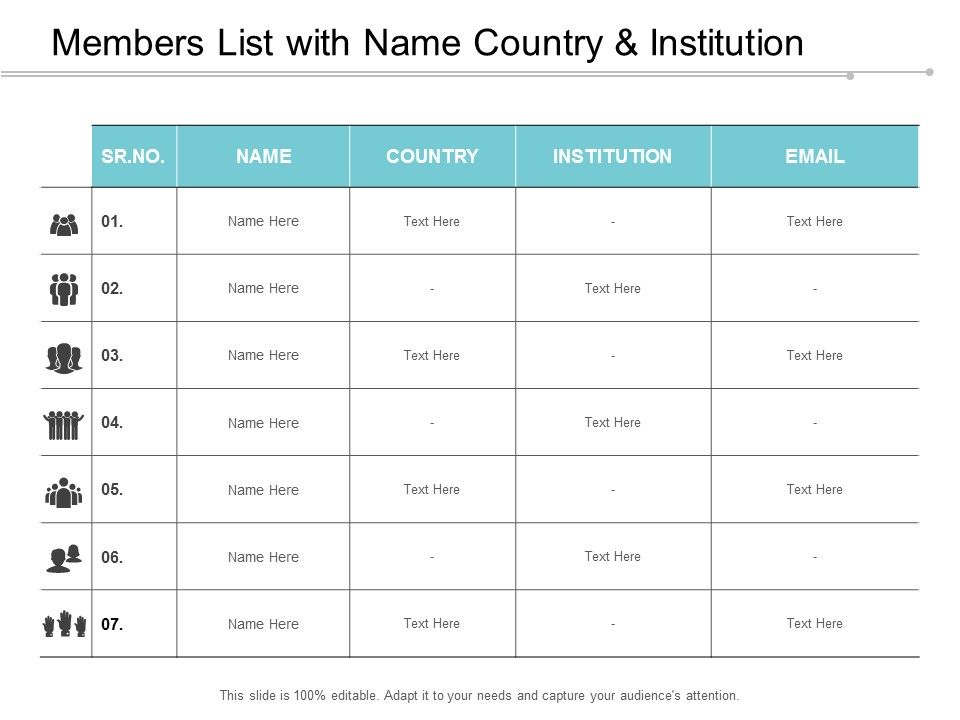 Members_List_With_Name_Country_And_Institution_Ppt_PowerPoint_Presentation_Layouts_Maker_Slide_1.jpg