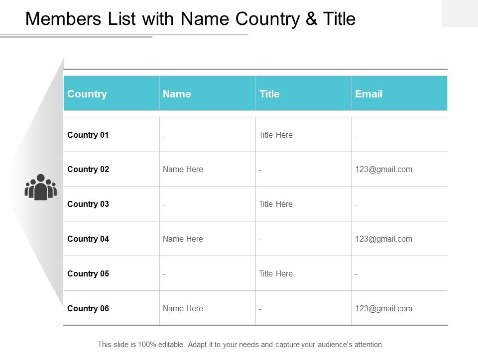 Members_List_With_Name_Country_And_Title_Ppt_PowerPoint_Presentation_Ideas_Inspiration_Slide_1.jpg