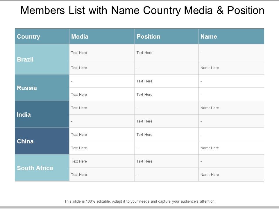 Members_List_With_Name_Country_Media_And_Position_Ppt_PowerPoint_Presentation_Outline_Influencers_Slide_1.jpg