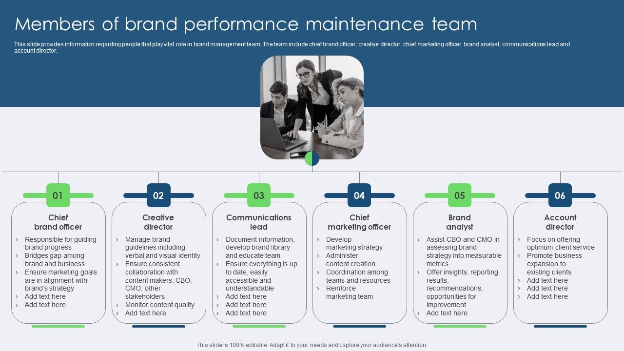 Members_Of_Brand_Performance_Maintenance_Team_Portrait_PDF_Slide_1.jpg