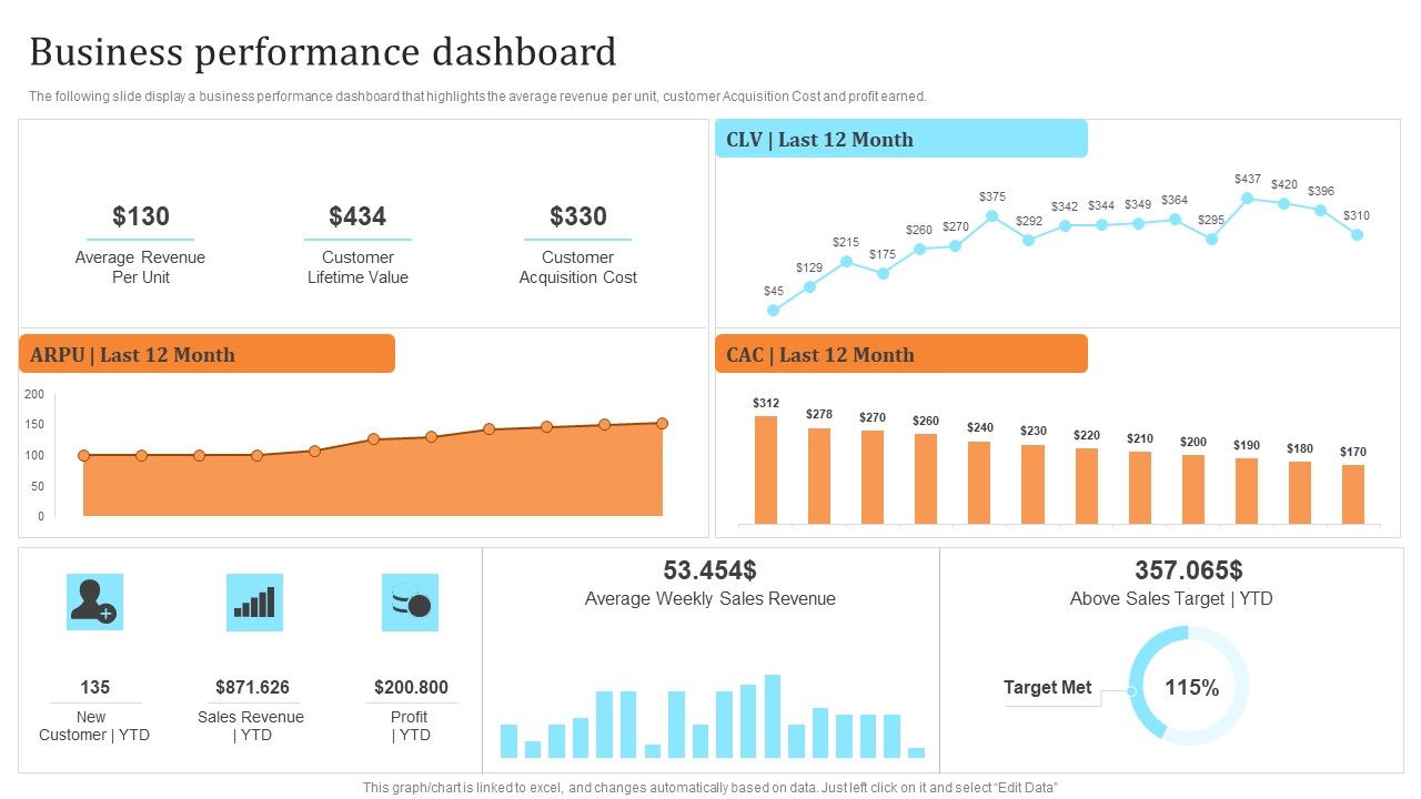 Membership_Based_Revenue_Plan_Business_Performance_Dashboard_Ideas_PDF_Slide_1.jpg