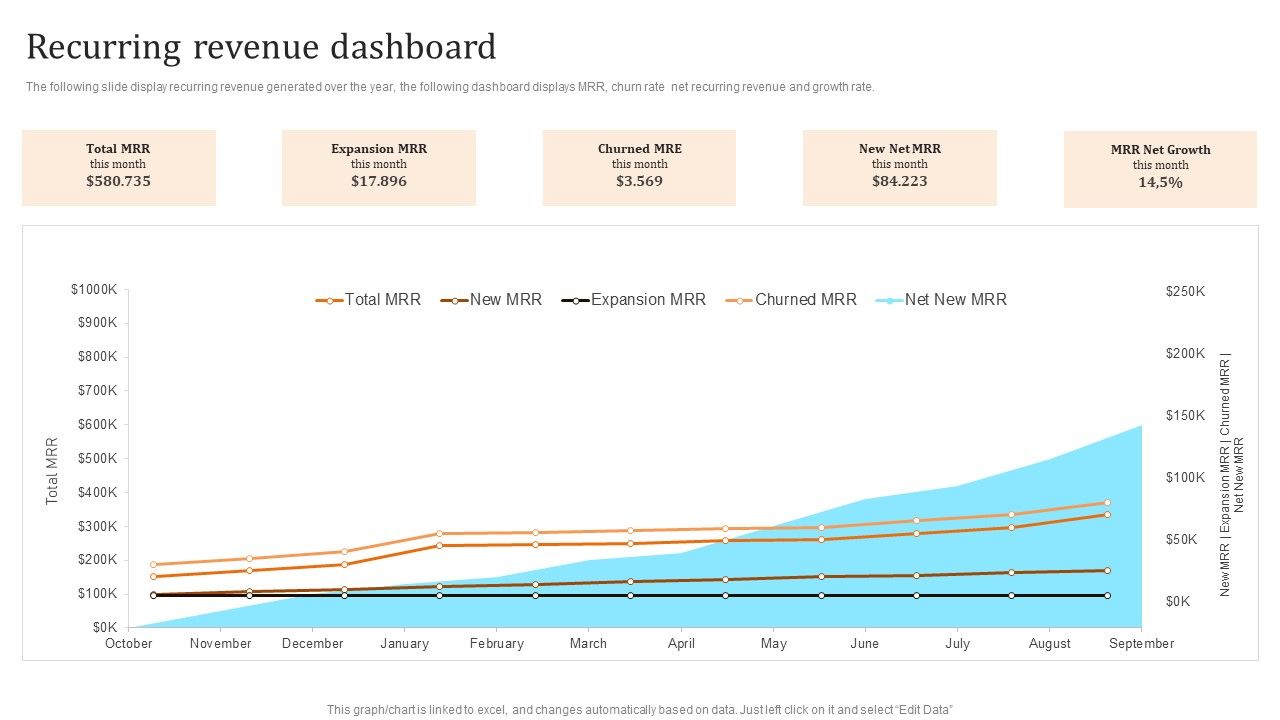 Membership_Based_Revenue_Plan_Recurring_Revenue_Dashboard_Pictures_PDF_Slide_1.jpg