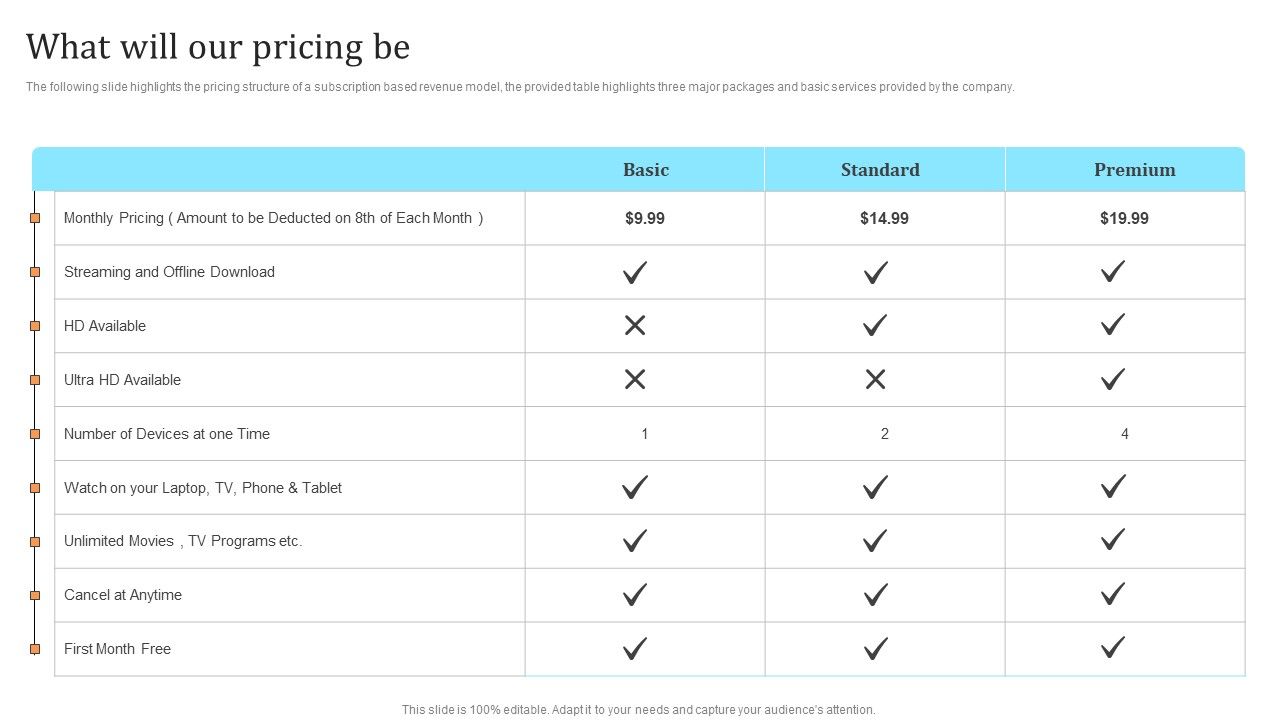 Membership_Based_Revenue_Plan_What_Will_Our_Pricing_Be_Formats_PDF_Slide_1.jpg