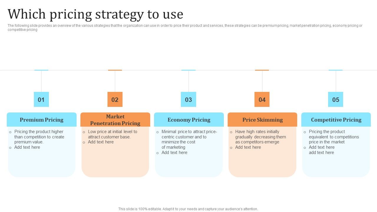 Membership_Based_Revenue_Plan_Which_Pricing_Strategy_To_Use_Guidelines_PDF_Slide_1.jpg