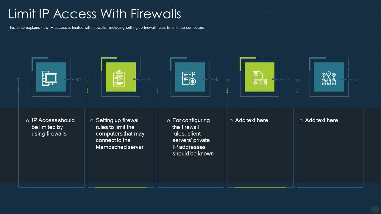 Memcache_Technology_IT_Limit_Ip_Access_With_Firewalls_Pictures_PDF_Slide_1.jpg