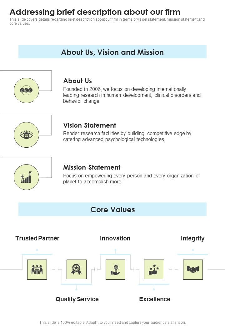 Mental_Behavior_Evaluation_Addressing_Brief_Description_About_Our_Firm_One_Pager_Sample_Example_Document_Slide_1.jpg
