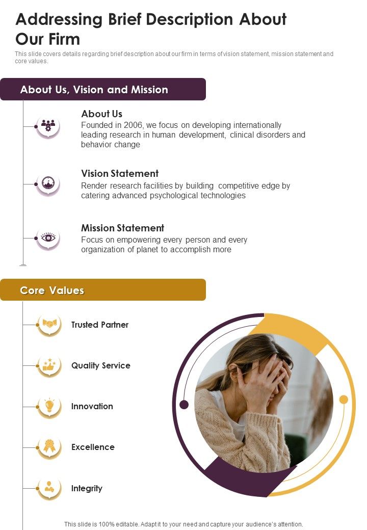 Mental Health Research Proposal Addressing Brief One Pager Sample Example Document Slide01