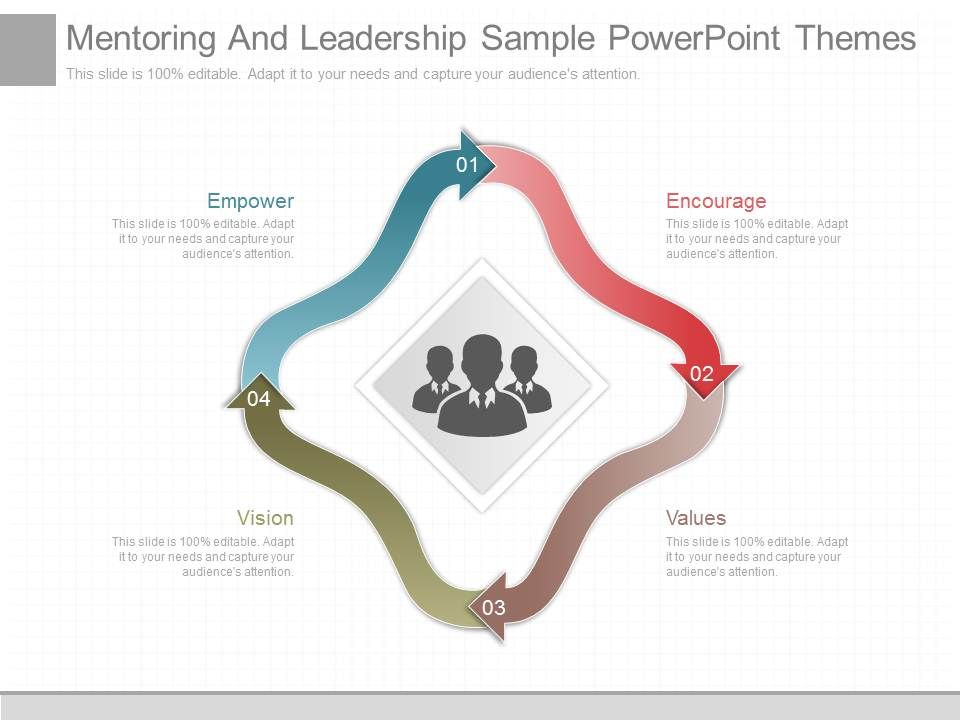 Mentoring_And_Leadership_Sample_Powerpoint_Themes_1.jpg