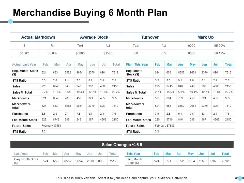 Merchandise_Buying_6_Month_Plan_Average_Stock_Ppt_PowerPoint_Presentation_Gallery_Example_File_Slide_1.jpg