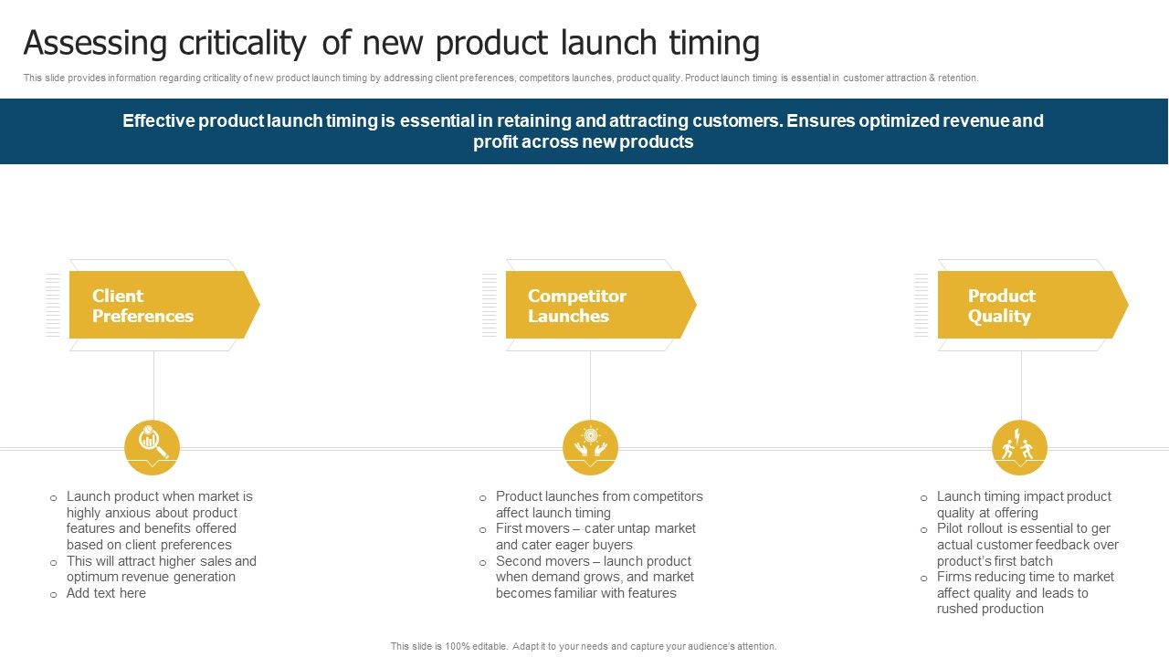 Merchandise_Launch_Kickoff_Playbook_Assessing_Criticality_Of_New_Product_Launch_Timing_Structure_PDF_Slide_1.jpg