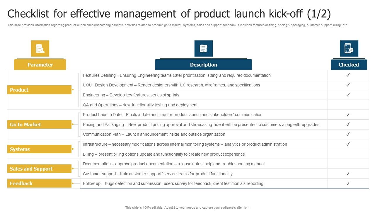 Merchandise_Launch_Kickoff_Playbook_Checklist_For_Effective_Management_Of_Product_Launch_Kick_Off_Microsoft_PDF_Slide_1.jpg