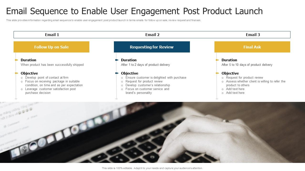 Merchandise_Launch_Kickoff_Playbook_Email_Sequence_To_Enable_User_Engagement_Post_Product_Launch_Guidelines_PDF_Slide_1.jpg