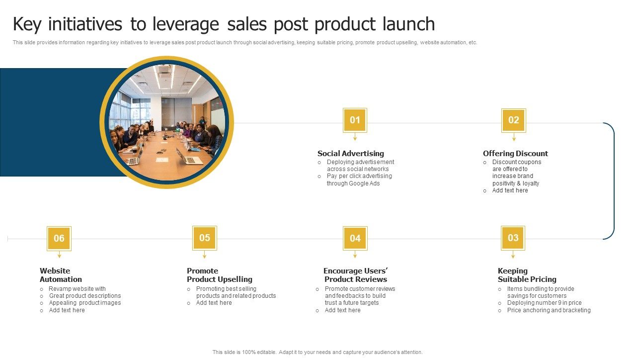 Merchandise_Launch_Kickoff_Playbook_Key_Initiatives_To_Leverage_Sales_Post_Product_Launch_Clipart_PDF_Slide_1.jpg