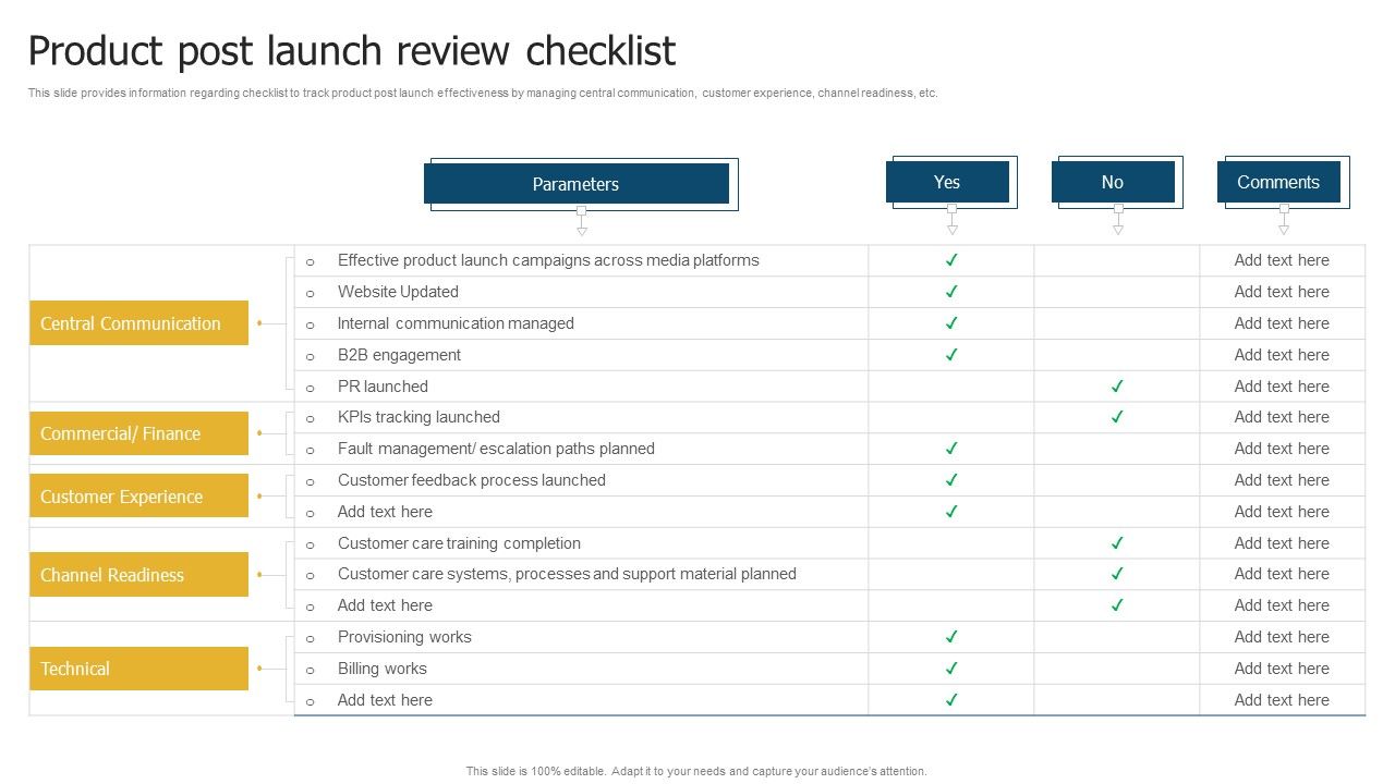 Merchandise_Launch_Kickoff_Playbook_Product_Post_Launch_Review_Checklist_Rules_PDF_Slide_1.jpg
