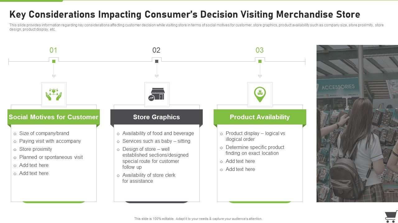 Merchandise_Playbook_Key_Considerations_Impacting_Consumers_Decision_Visiting_Merchandise_Store_Slides_PDF_Slide_1.jpg