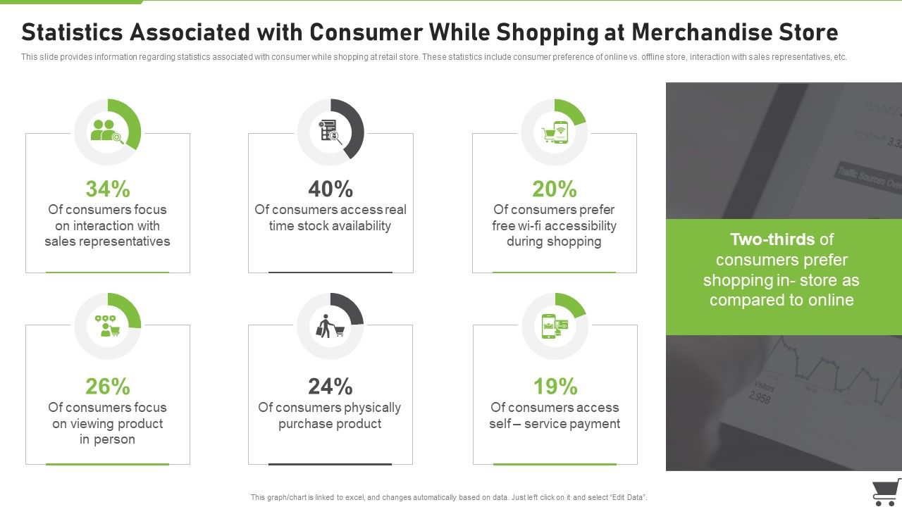 Merchandise_Playbook_Statistics_Associated_With_Consumer_While_Shopping_At_Merchandise_Mockup_PDF_Slide_1.jpg
