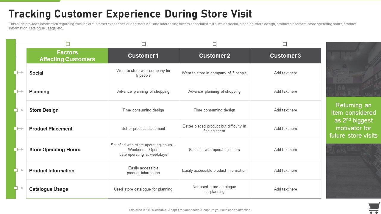 Merchandise_Playbook_Tracking_Customer_Experience_During_Store_Visit_Microsoft_PDF_Slide_1.jpg