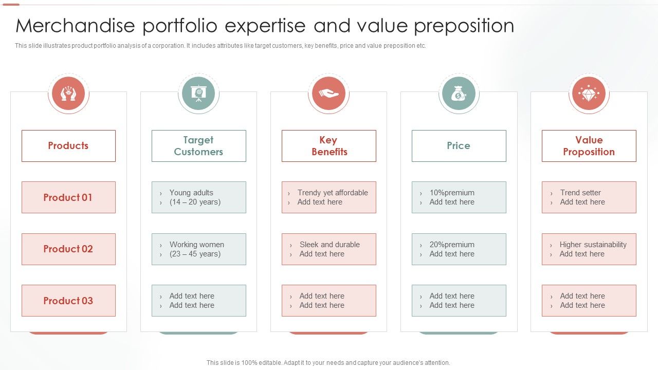 Merchandise_Portfolio_Expertise_And_Value_Preposition_Ppt_Portfolio_Maker_PDF_Slide_1.jpg