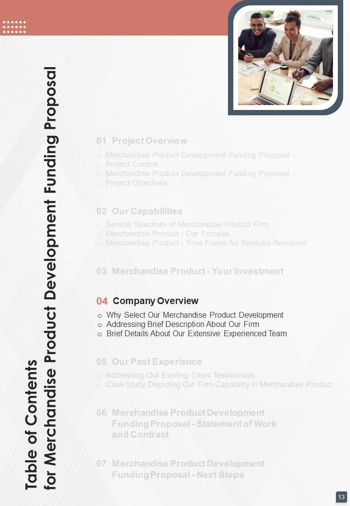 Merchandise Product Development Funding Proposal Example Document Report Doc Pdf Ppt