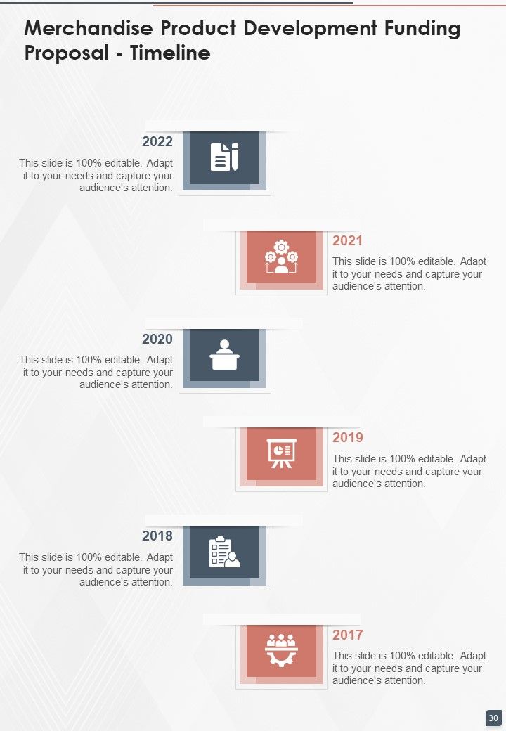 Merchandise Product Development Funding Proposal Example Document Report Doc Pdf Ppt