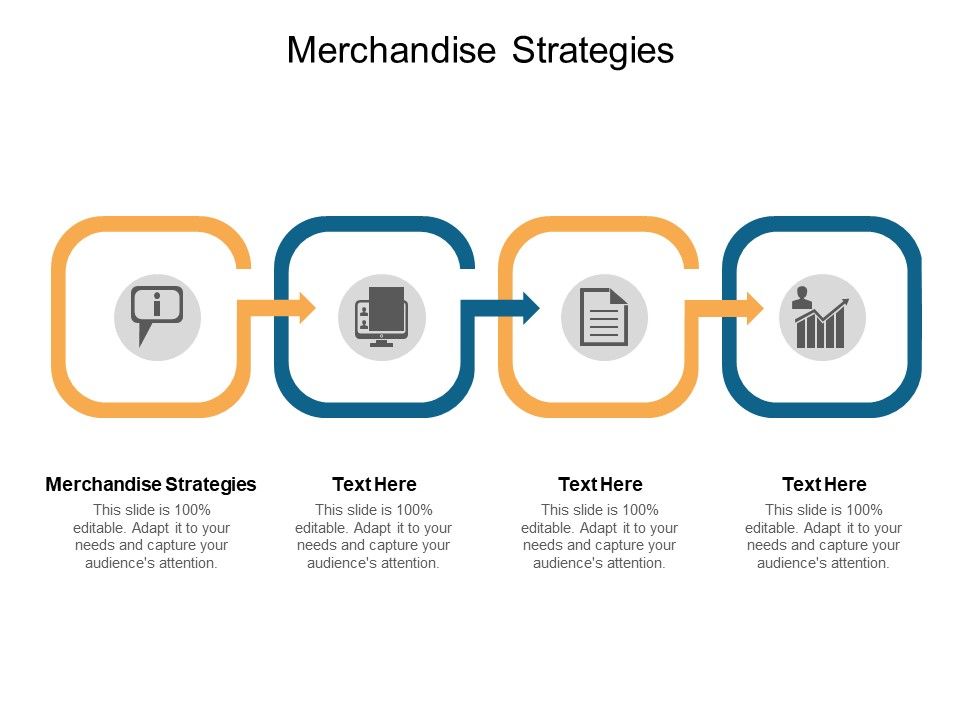 Merchandise_Strategies_Ppt_PowerPoint_Presentation_Ideas_File_Formats_Cpb_Slide_1.jpg