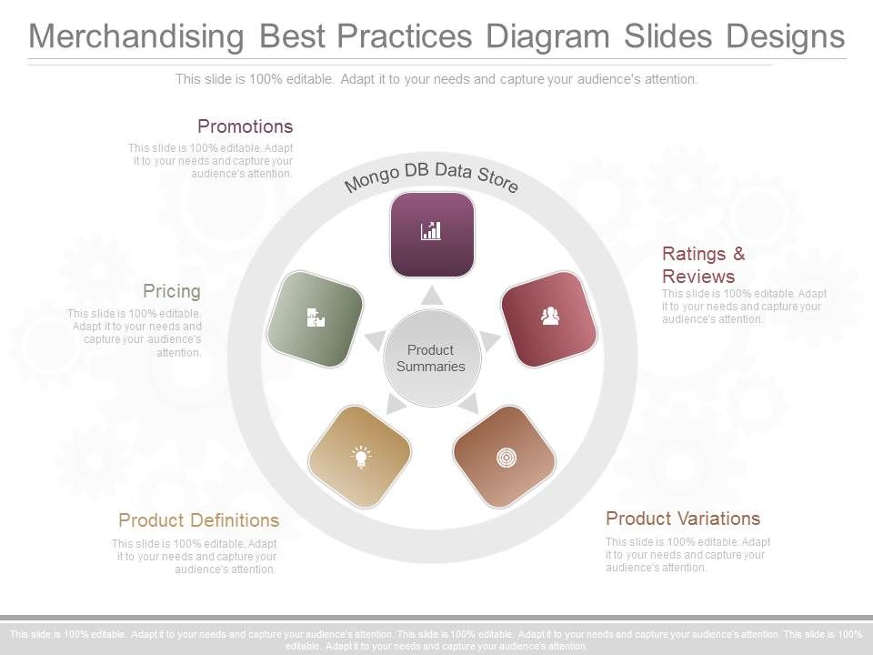 Merchandising_Best_Practices_Diagram_Slides_Designs_1.jpg