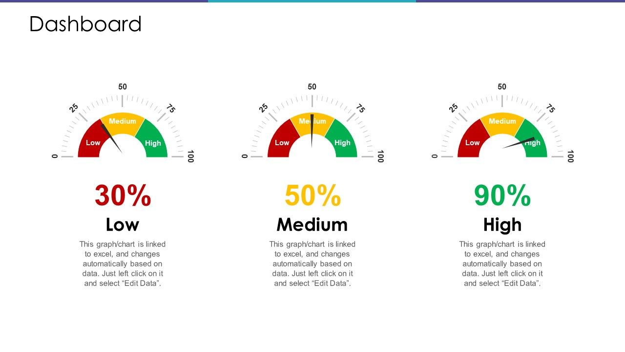 Merchandising_Business_Analysis_Dashboard_Ppt_Infographics_Guidelines_PDF_Slide_1.jpg