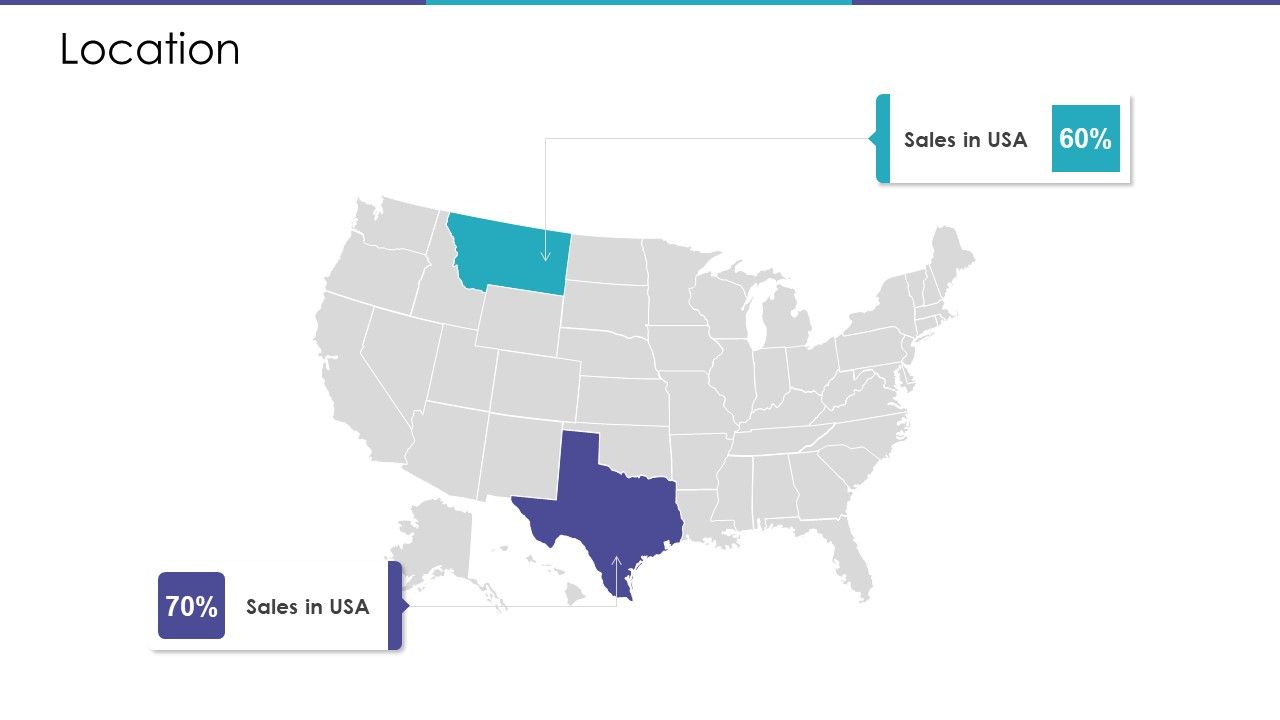 Merchandising_Business_Analysis_Location_Ppt_Summary_Picture_PDF_Slide_1.jpg