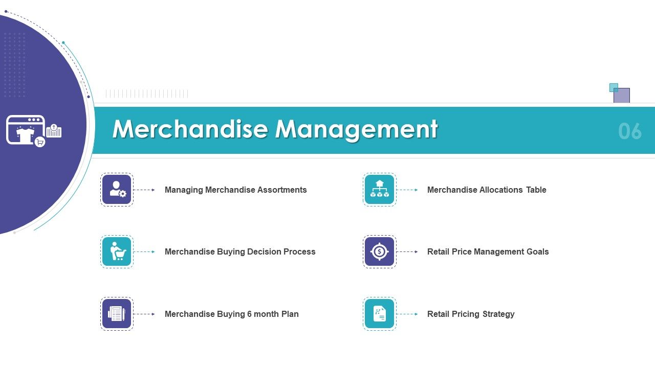 Merchandising_Business_Analysis_Merchandise_Management_Ppt_Gallery_Information_PDF_Slide_1.jpg