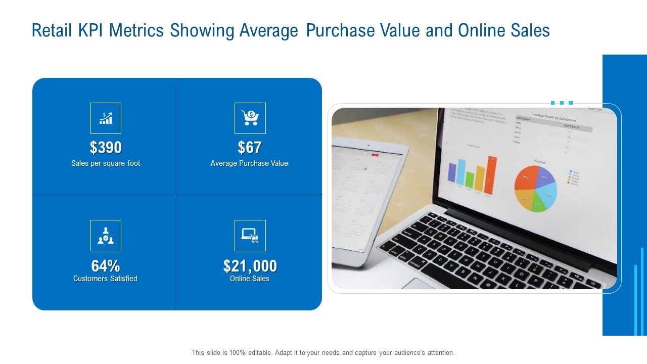 Merchandising_Industry_Analysis_Retail_KPI_Metrics_Showing_Average_Purchase_Value_And_Online_Sales_Guidelines_PDF_Slide_1.jpg