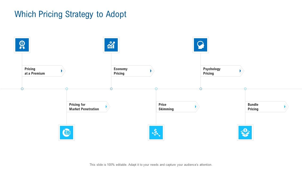 Merchandising_Industry_Analysis_Which_Pricing_Strategy_To_Adopt_Background_PDF_Slide_1.jpg