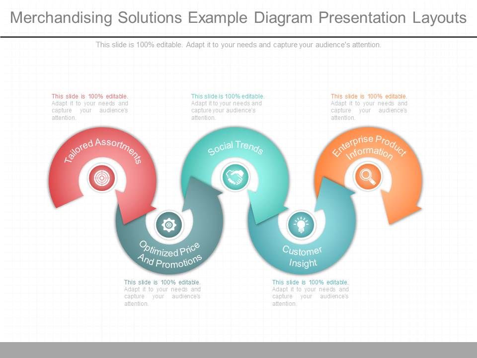 Merchandising_Solutions_Example_Diagram_Presentation_Layouts_1.jpg