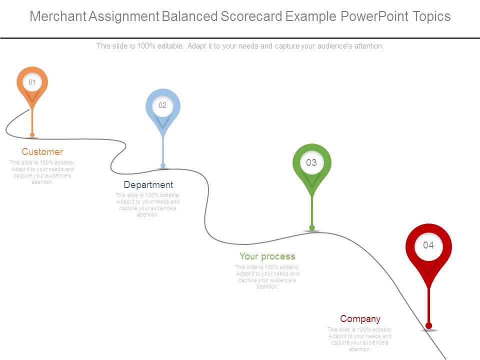 Merchant_Assignment_Balanced_Scorecard_Example_Powerpoint_Topics_1.jpg