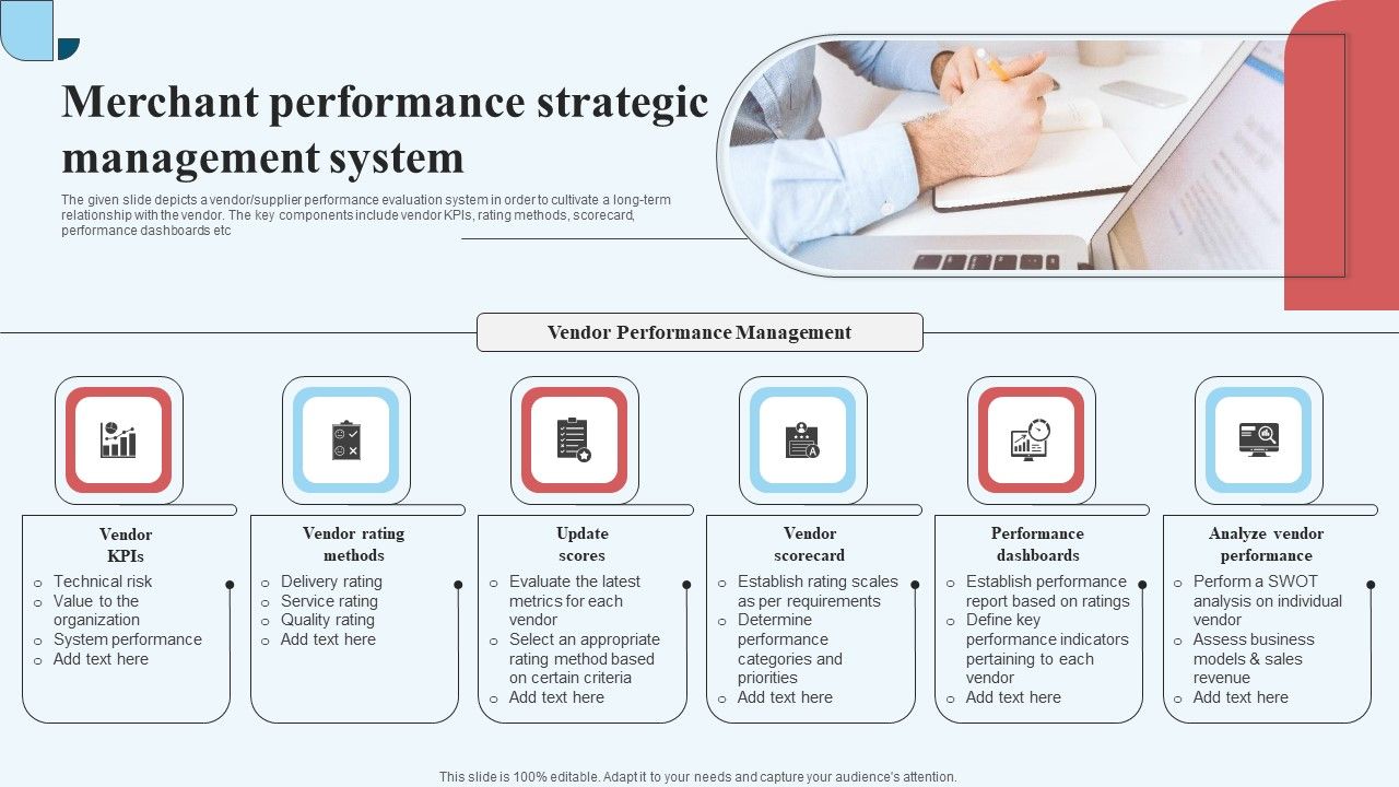 Merchant_Performance_Strategic_Management_System_Inspiration_PDF_Slide_1.jpg