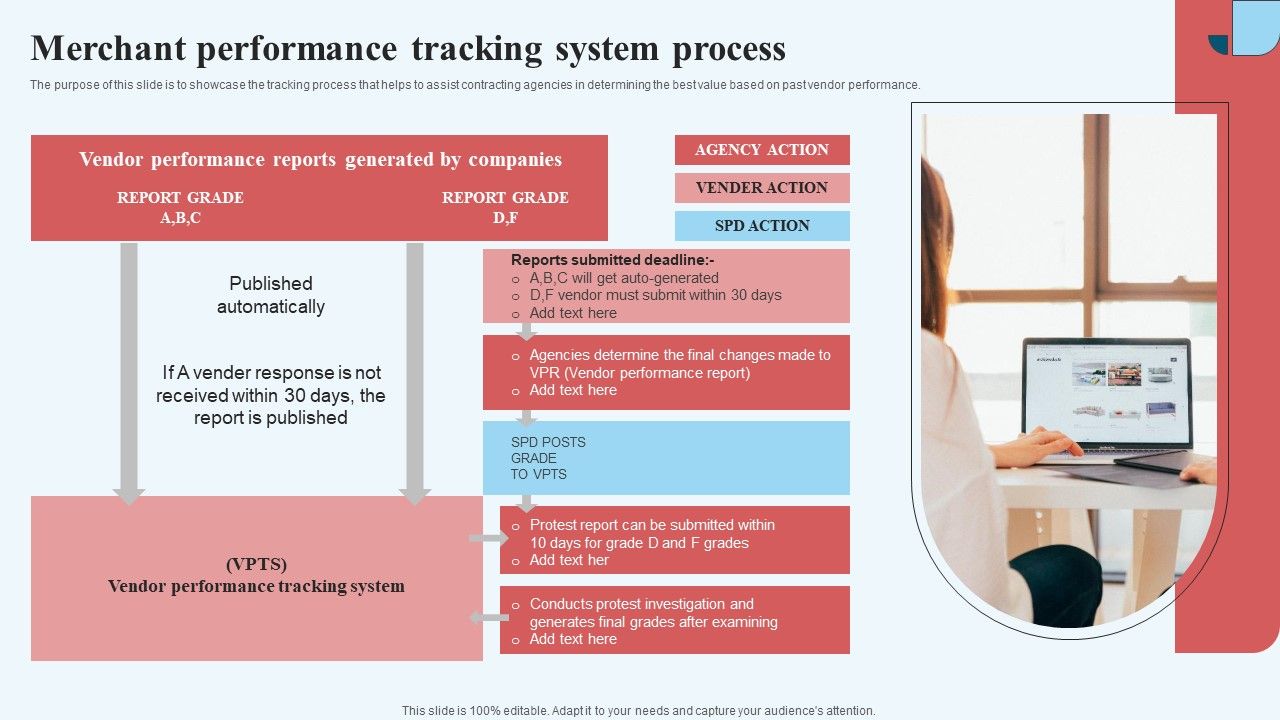 Merchant_Performance_Tracking_System_Process_Background_PDF_Slide_1.jpg