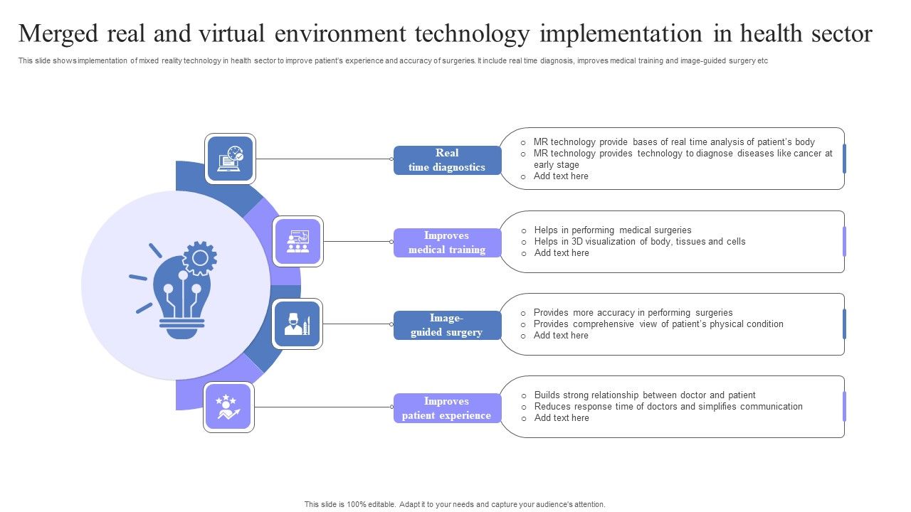 Merged_Real_And_Virtual_Environment_Technology_Implementation_In_Health_Sector_Ideas_PDF_Slide_1.jpg