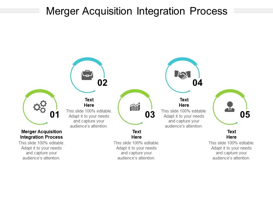 Merger_Acquisition_Integration_Process_Ppt_PowerPoint_Presentation_Gallery_Inspiration_Cpb_Pdf_Slide_1.jpg